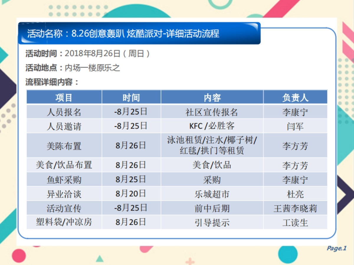 百脑汇创意轰趴酷炫派对策划案_第10页