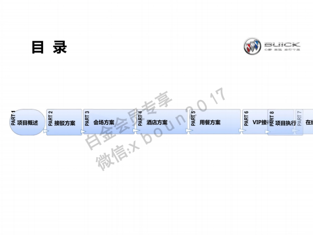 别克年会方案_第2页