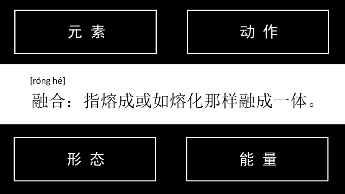 费森尤斯卡比“融你我 合共赢”2017年会策划案_第6页