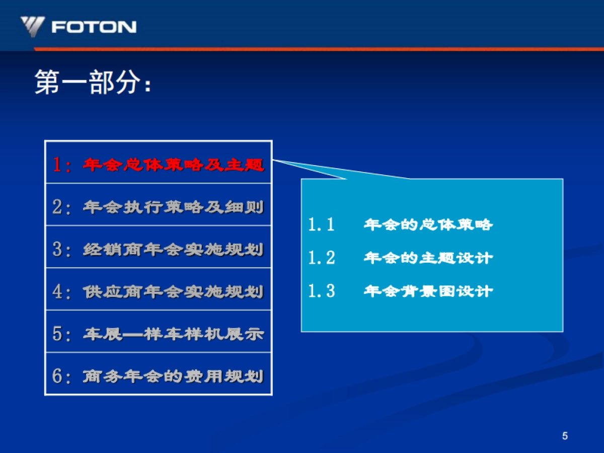 福田汽车商务年会活动策划方案_第5页