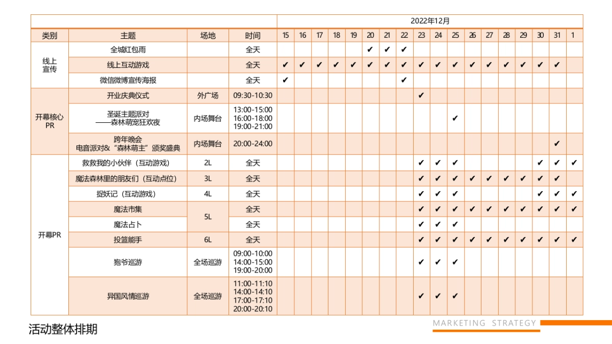 购物广场狍爷到佳圣诞跨年派对活动策划方案_第6页