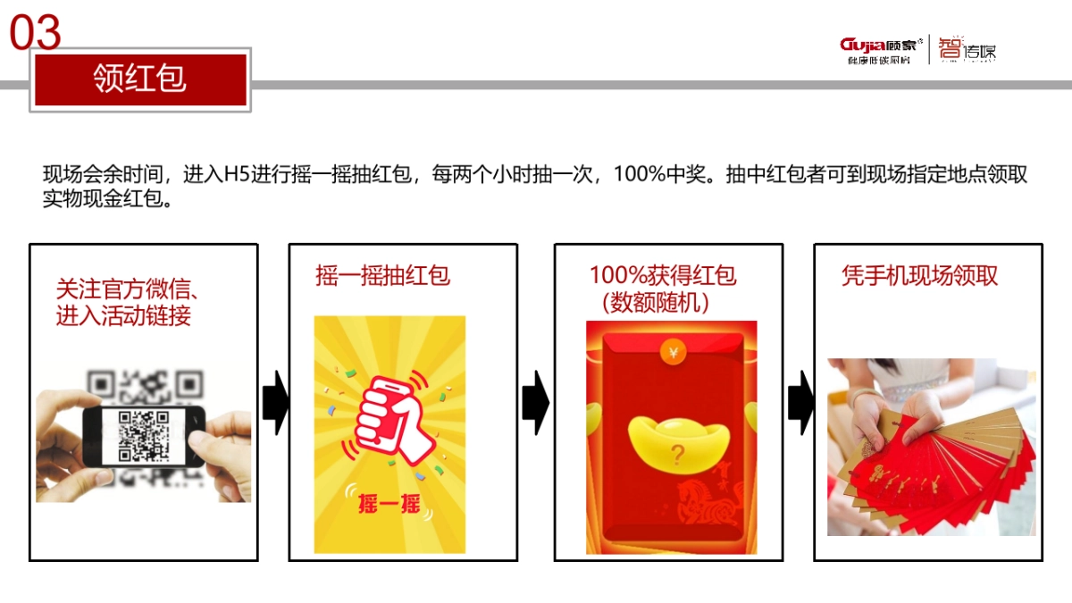 顾家电器_年会互动方案_智传媒_第10页