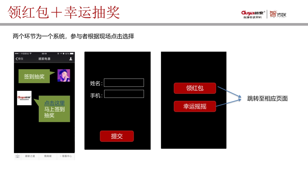 顾家电器_年会互动方案_智传媒_第9页