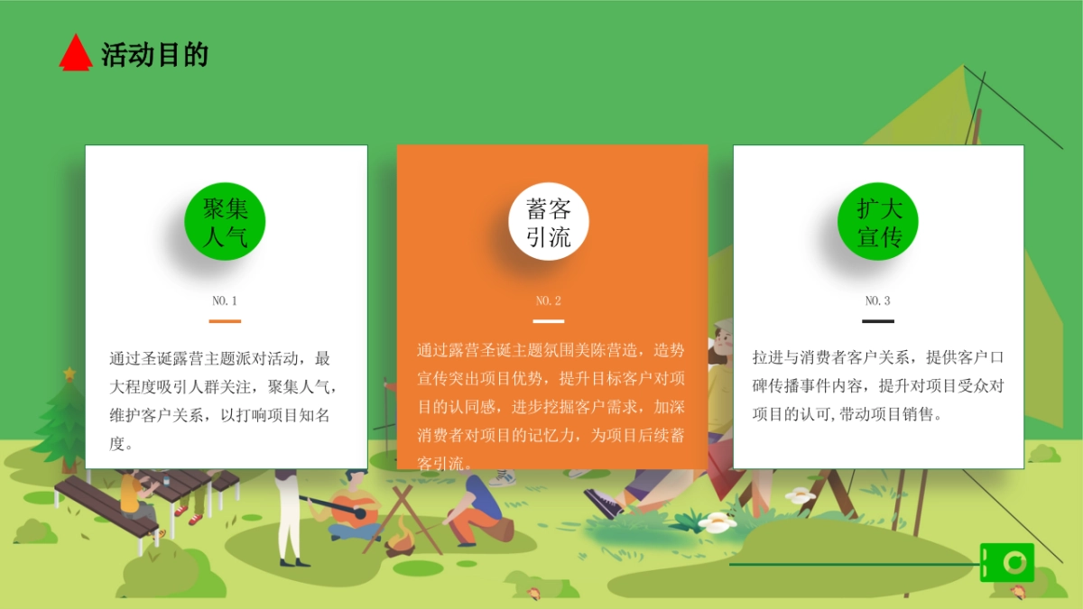 怪诞夜露营友谊奇妙派对_第4页