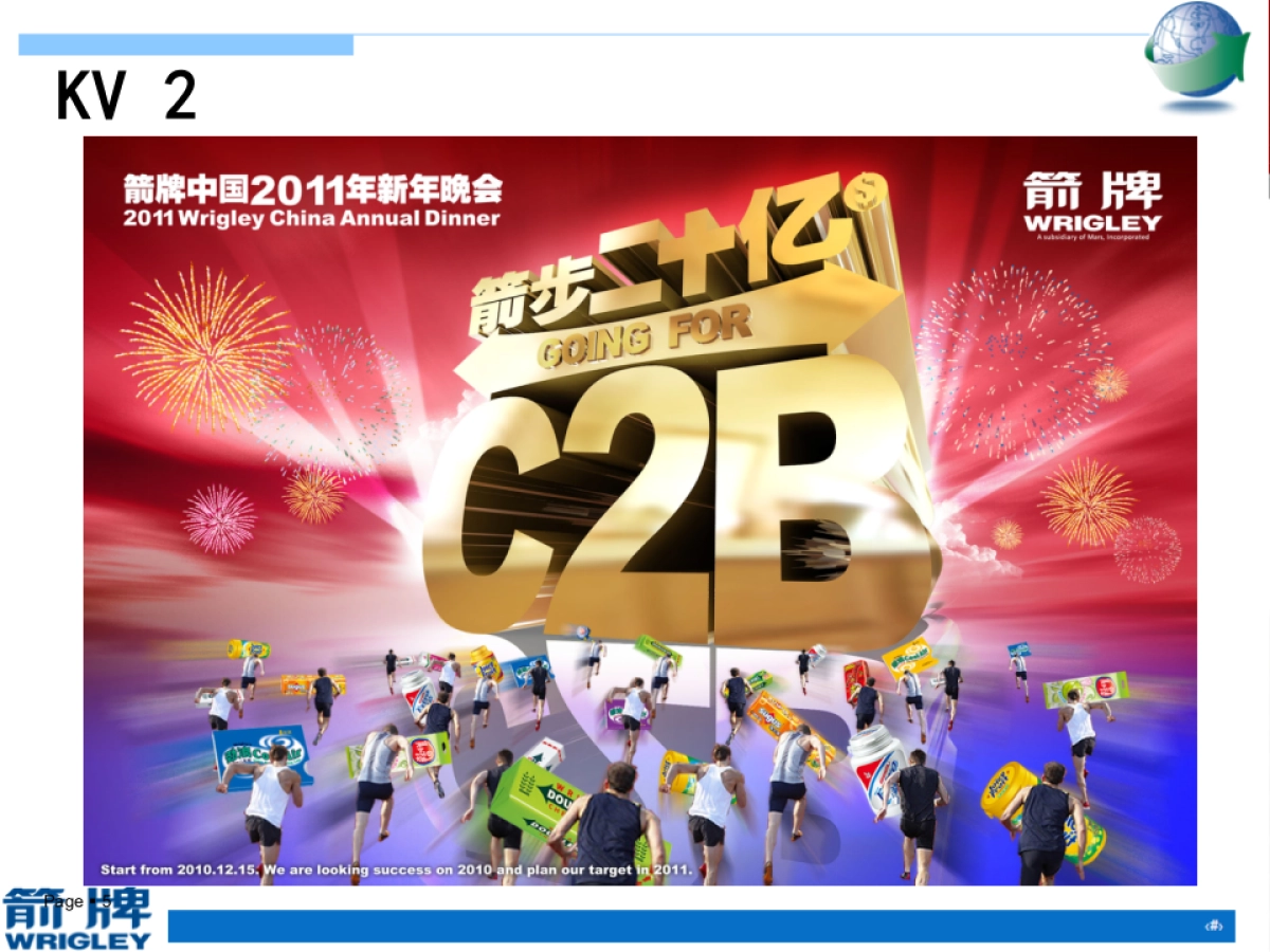 箭牌年会方案_第5页