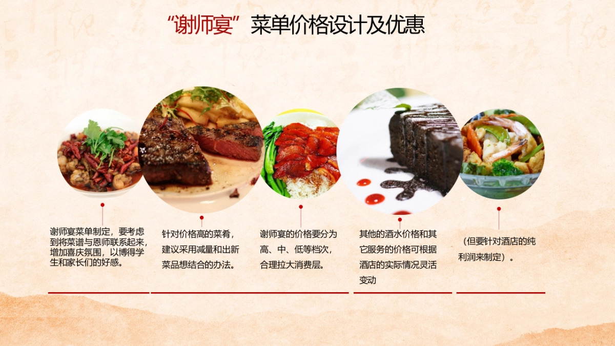 酒店餐饮谢师宴活动策划方案_第7页