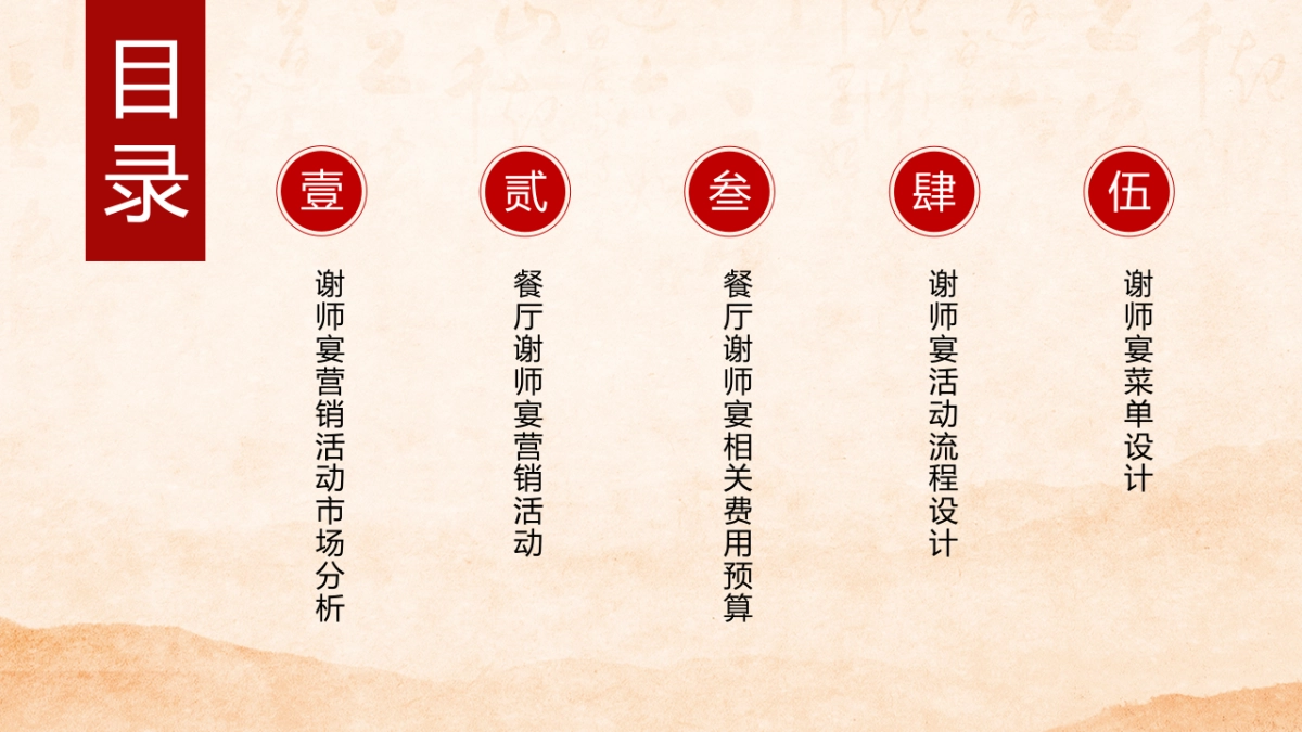 酒店民宿=酒店餐饮谢师宴活动策划方案_第3页