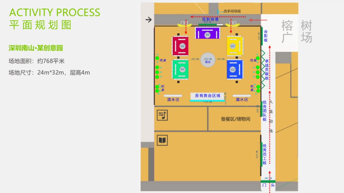 跨境电商行业年会趴体策划方案_第10页