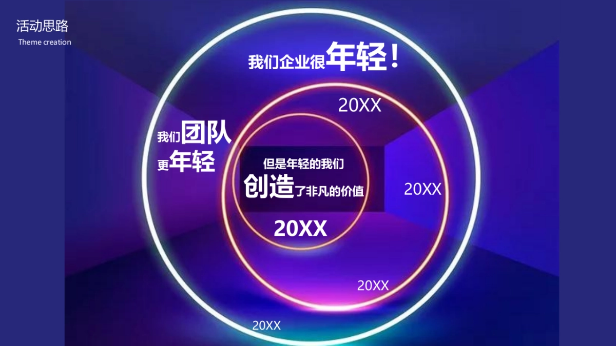 跨境电商行业年会趴体策划方案_第2页