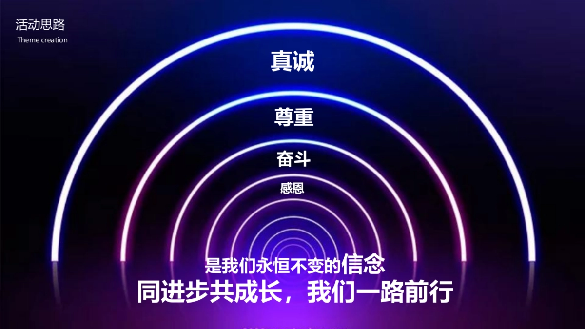 跨境电商行业年会趴体策划方案_第3页