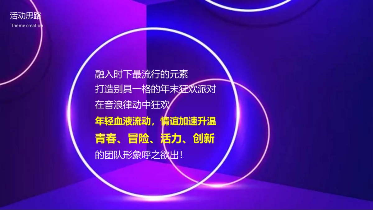 跨境电商行业年会趴体策划方案_第4页