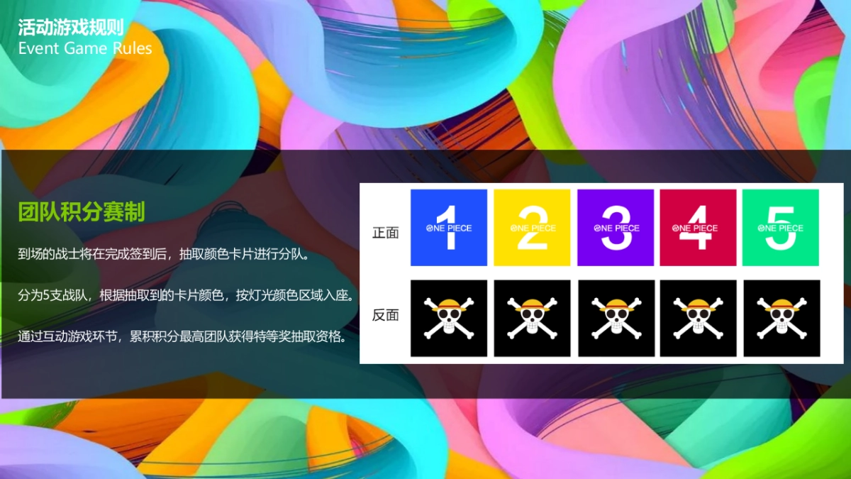 跨境电商行业年会趴体策划方案_第8页