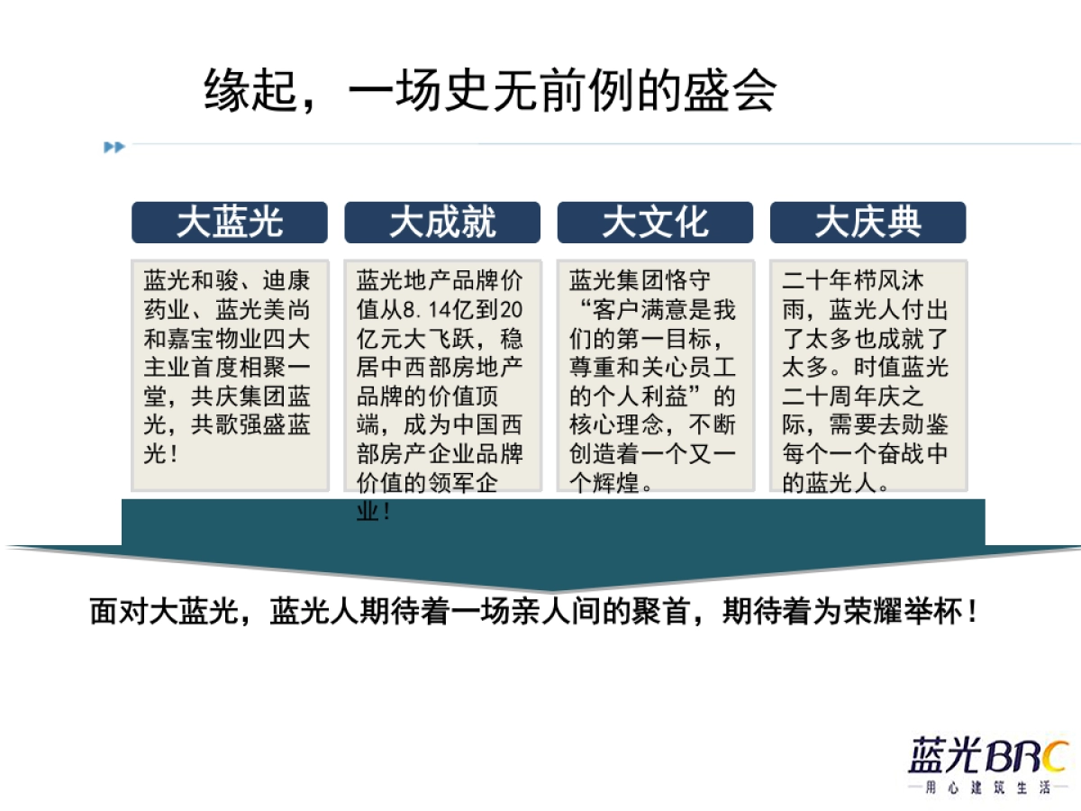 蓝光集团公司年会策划方案_第4页