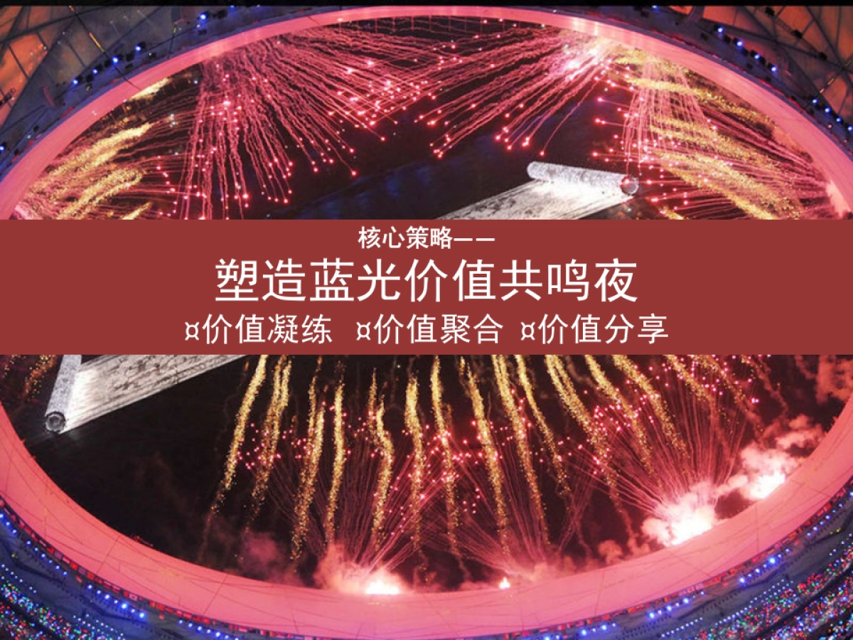 蓝光集团公司年会策划方案_第9页