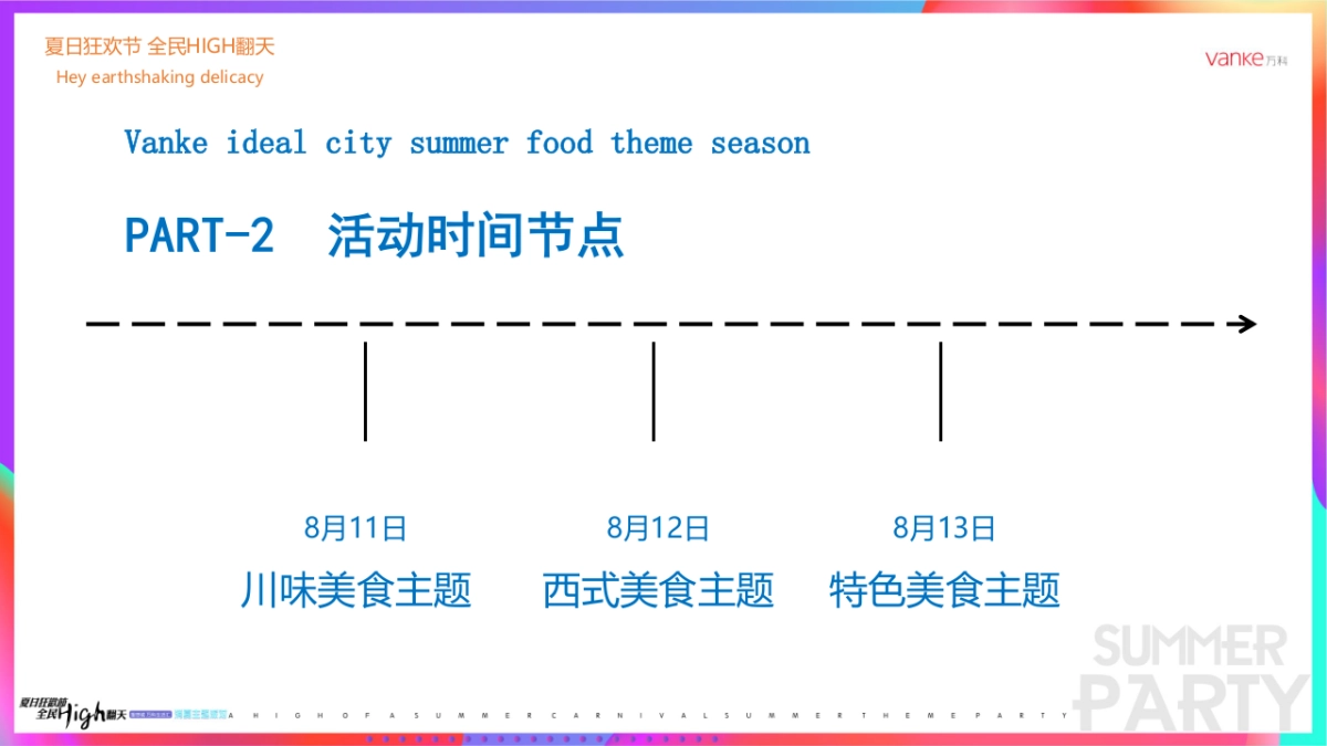理想城万科生活汇消夏主题派对策划案_第6页