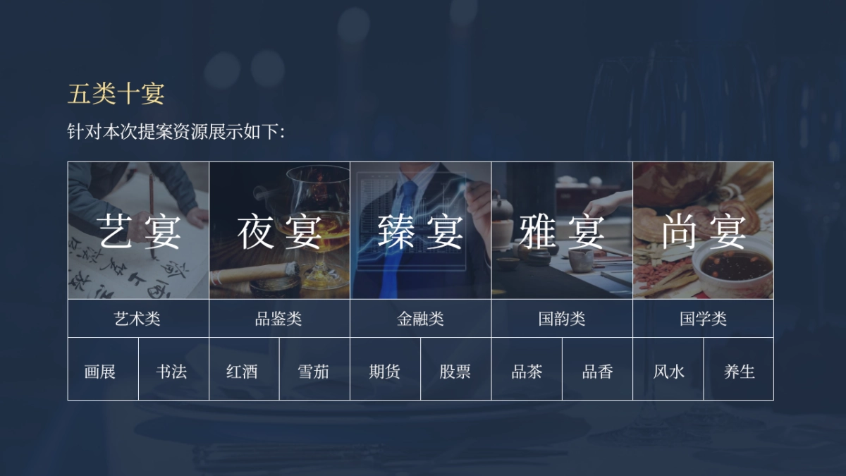 林肯汽车十宴汇聚群英·世纪续写传奇-圈层活动_第10页