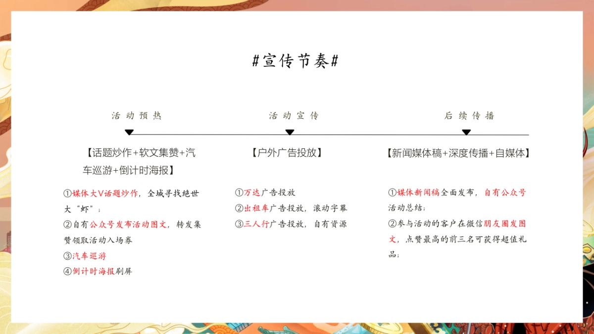 龙虾宴(初夏狂欢 虾宴全城主题)活动策划方案-35P_第8页