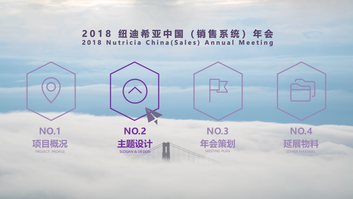 纽迪希亚年会策划方案_第6页