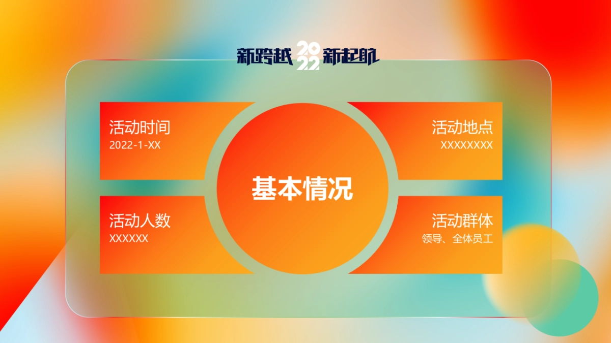 企业集团颁奖新春年会“新跨越 新起航”主题活动策划方案_第5页