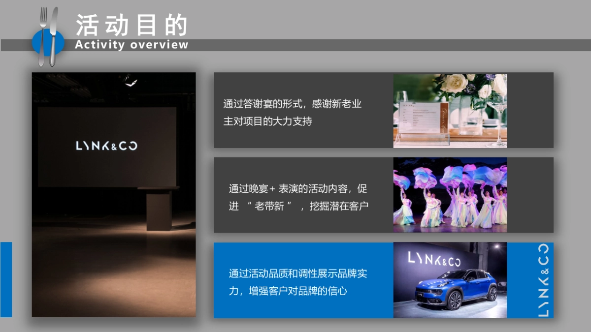 汽车名仕圈层答谢宴“礼遇全城 客飨盛宴”主题活动策划方案_第4页