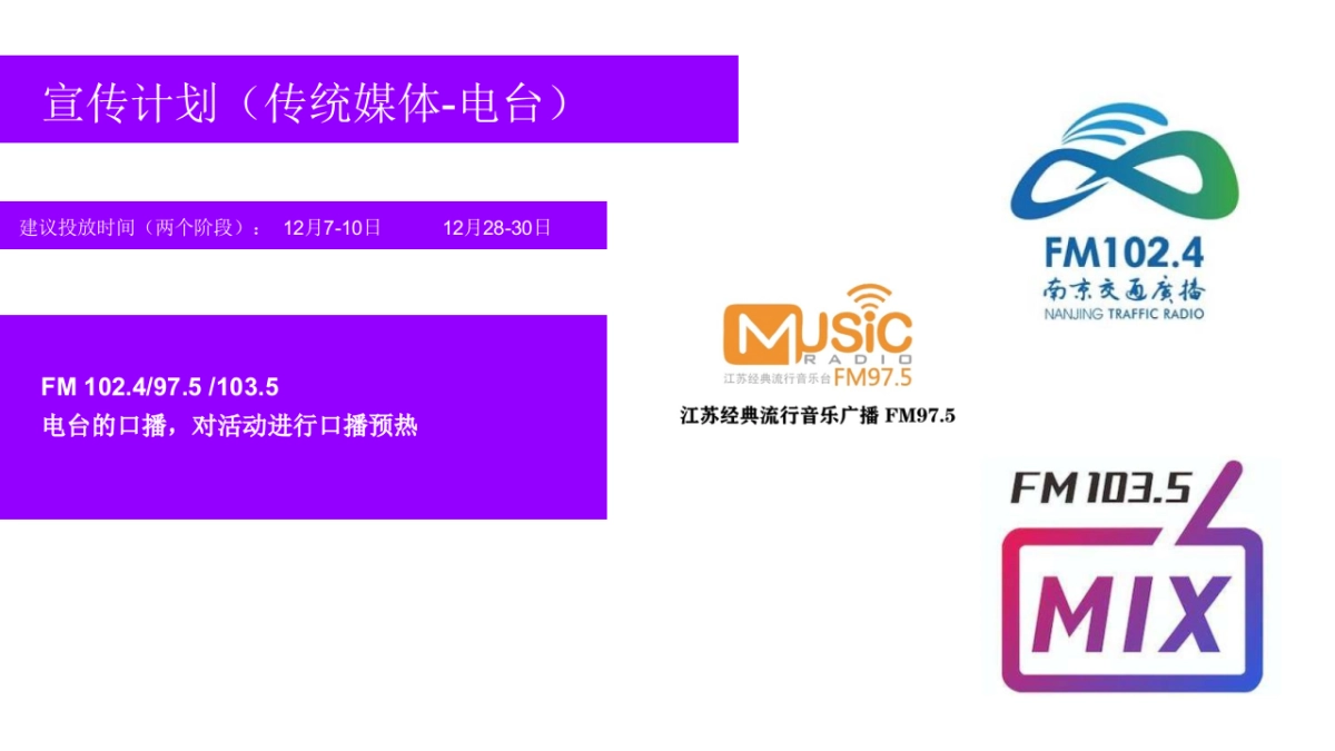 商业购物中心12月无限玩乐季元旦新年春节（含圣诞 跨年派对主题）活动策划方案-45P_第9页