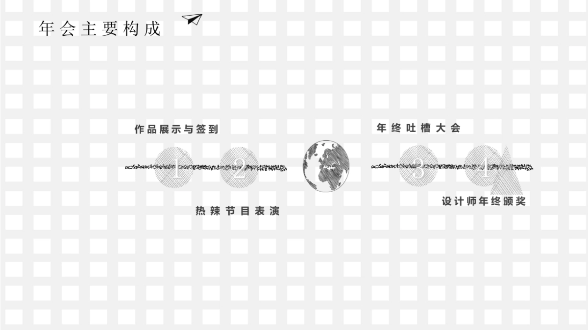 设计师年会策划案_第7页