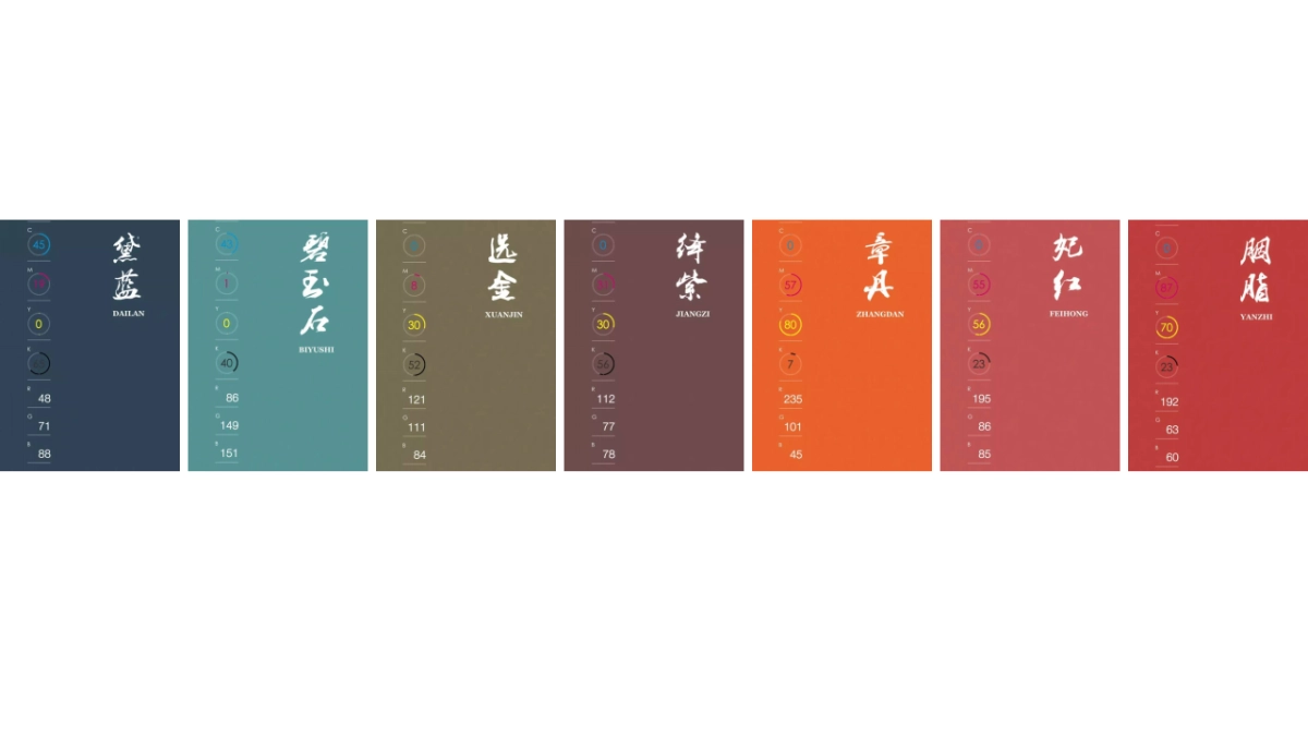 特百惠加盟商答谢年会策划方案_第7页