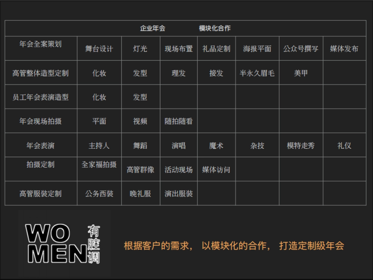 天使之橙2018年会策划方案_第5页