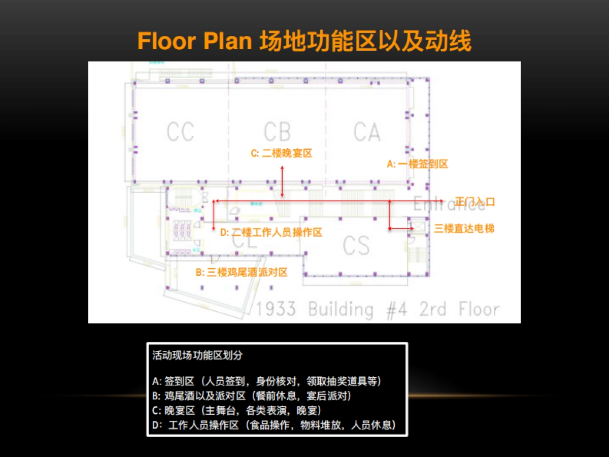 天使之橙2018年会策划方案_第7页