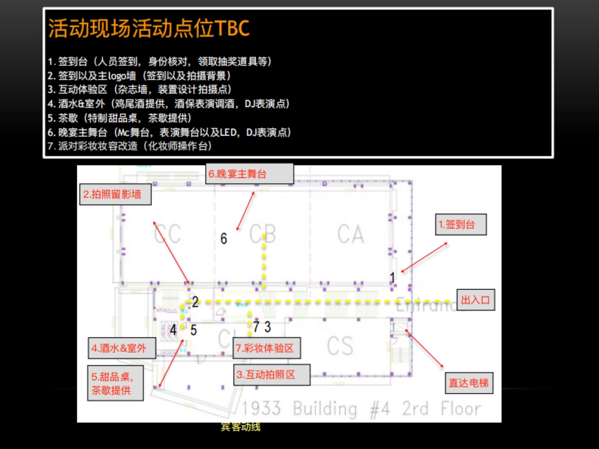 天使之橙2018年会策划方案_第9页