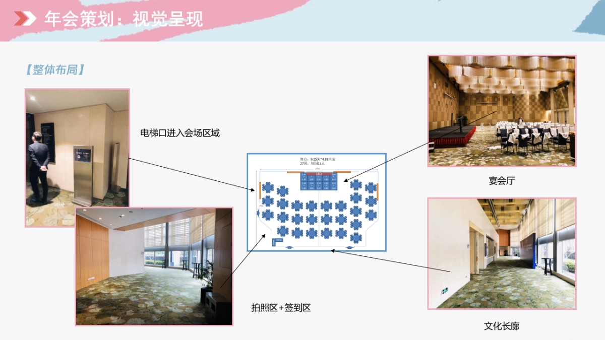 涂鸦智能年会活动策划方案_第7页