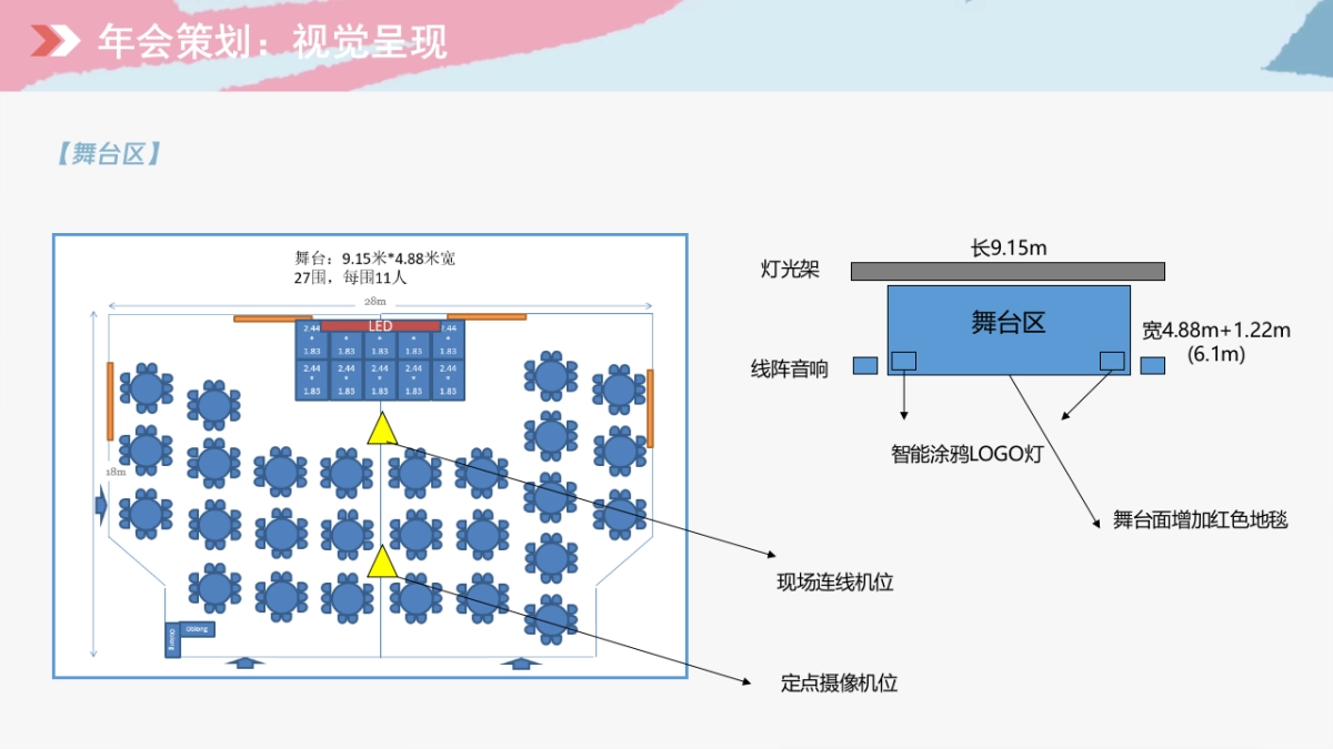 涂鸦智能年会活动策划方案_第8页