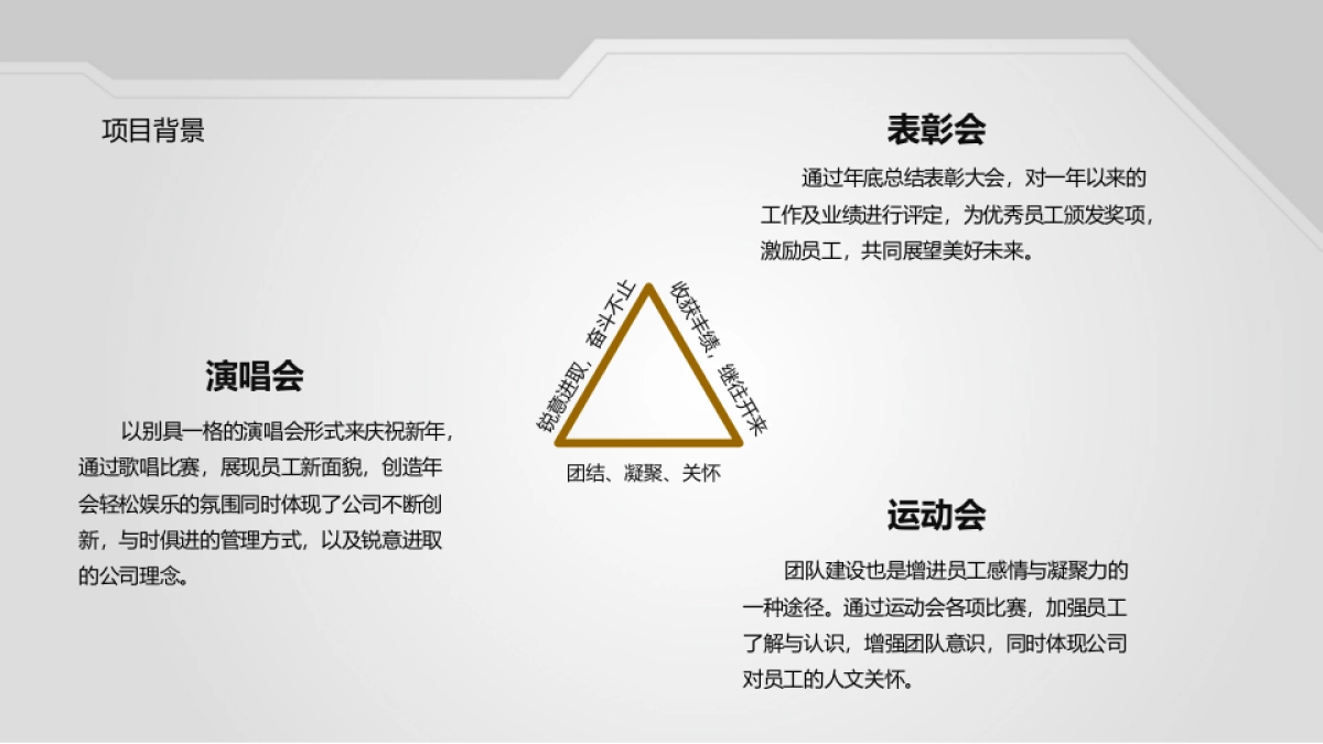 维思德九鼎年会方案_第5页