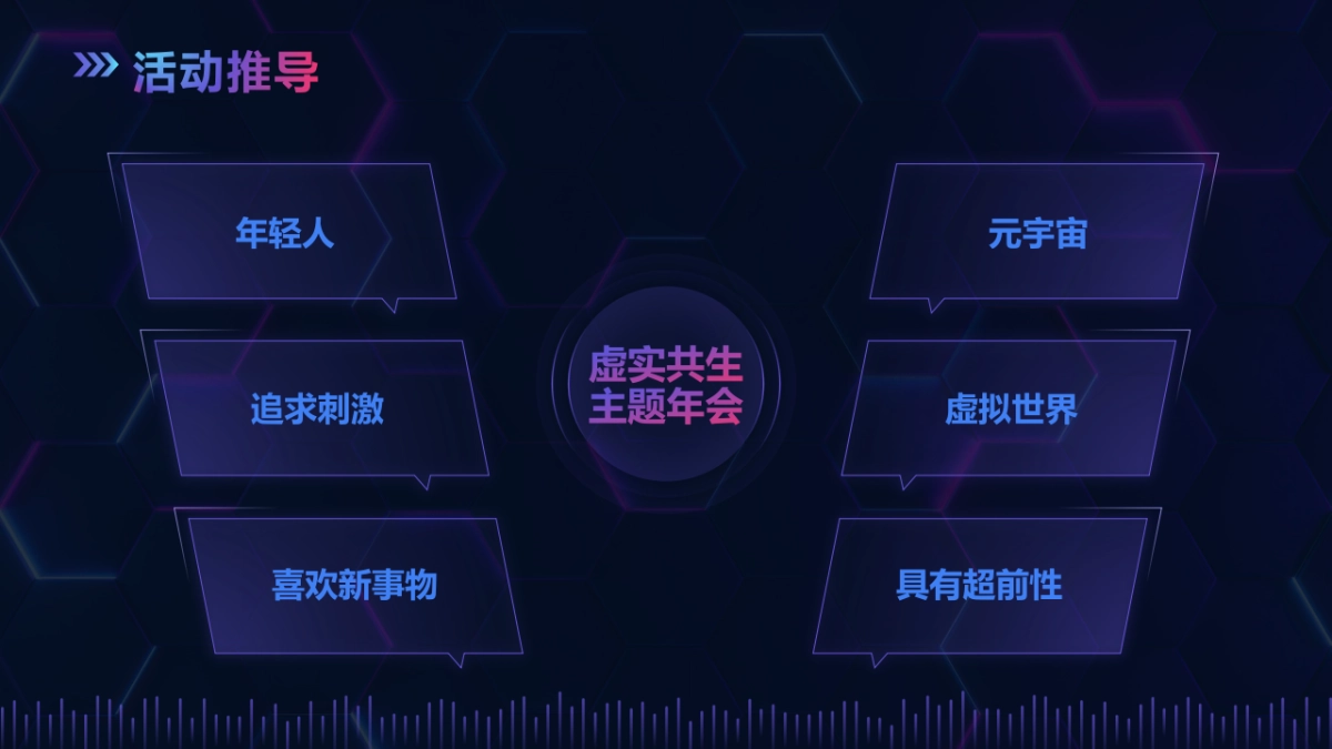 元宇宙“虚实共生”主题年会活动策划方案-40P_第7页