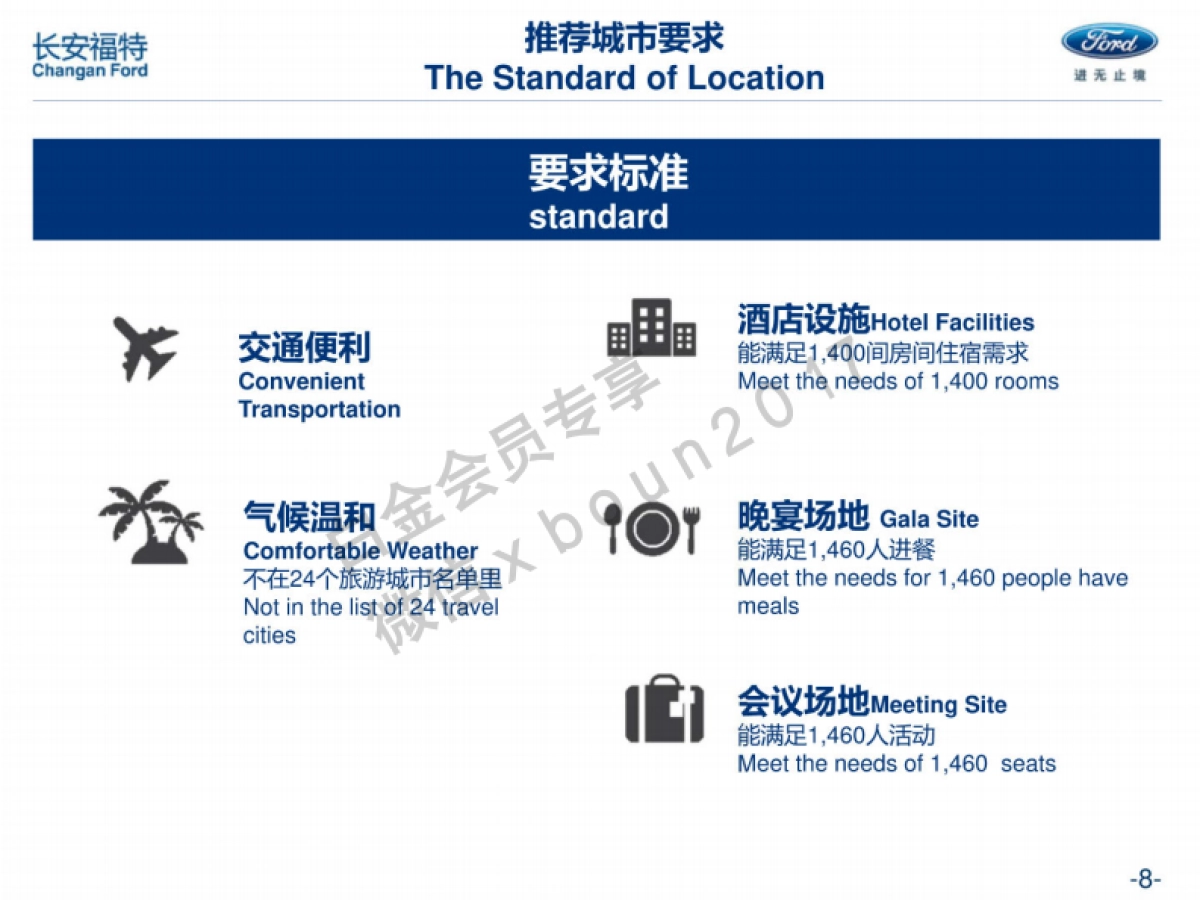 长安福特经销商年会方案_第8页