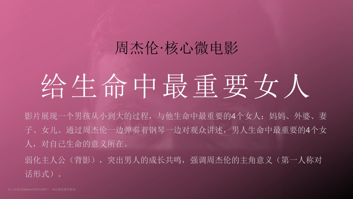 中国顶尖创意热店Hours-志邦家居年厨房派对创意传播方案_第3页