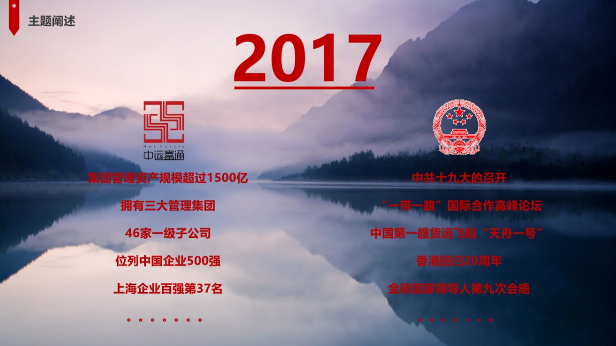 中运富通年会_第7页