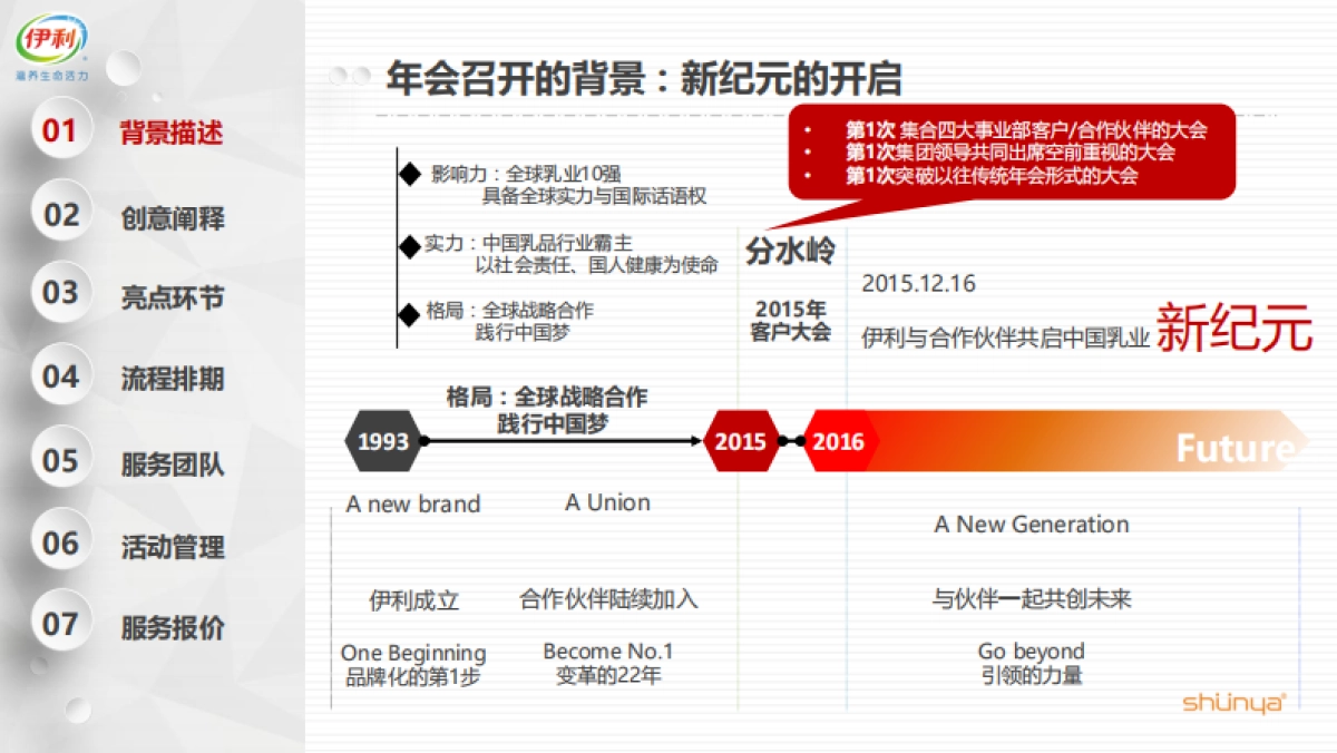 伊利集团客户年会策划方案_第4页