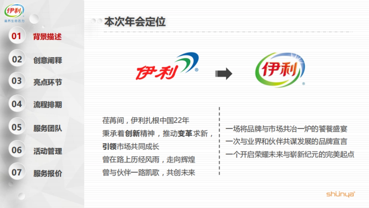 伊利集团客户年会策划方案_第7页