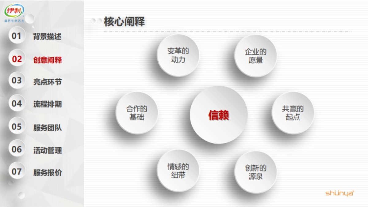 伊利集团客户年会策划方案_第9页