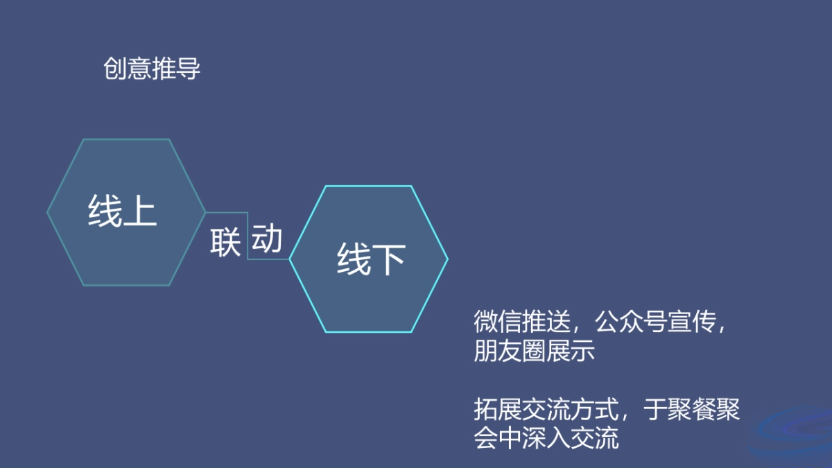 医疗建筑行业设计师年会方案_第5页
