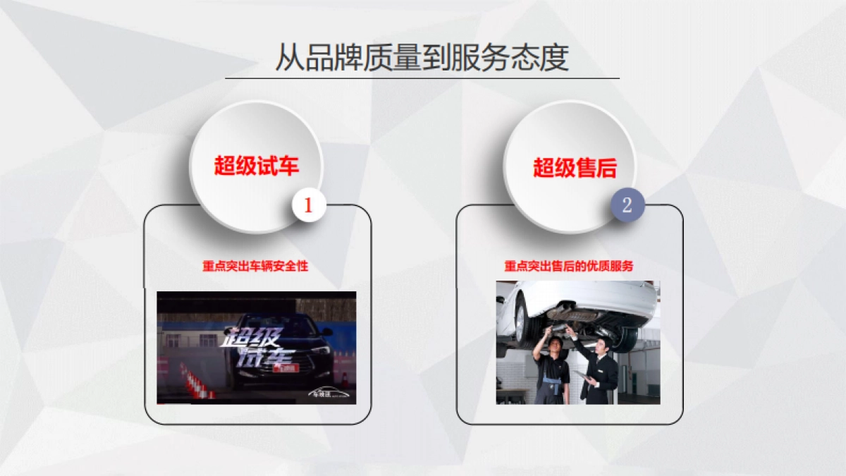 车e族315品牌传播专题策划方案_第8页