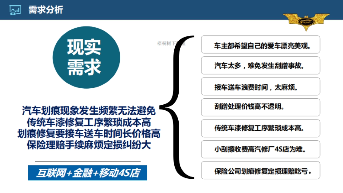 车急修项目计划书_第10页