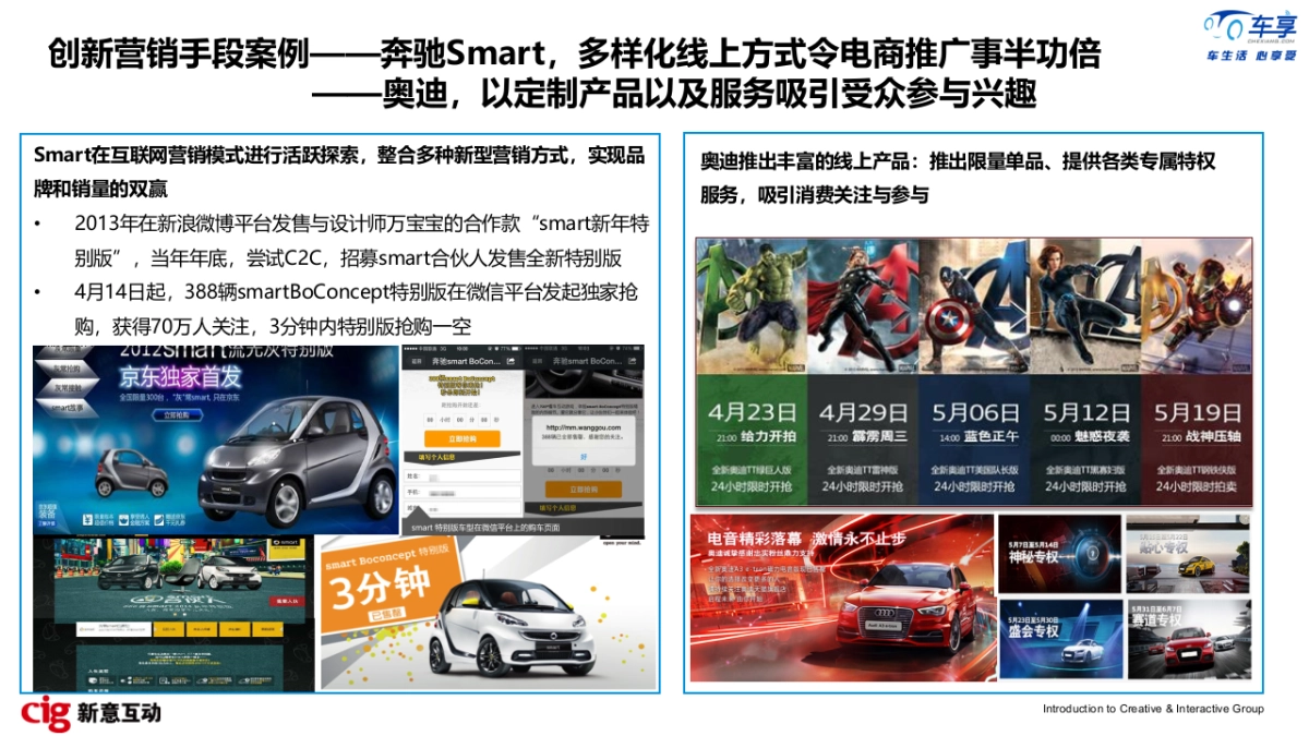 车享网数字媒介策略方案_第6页