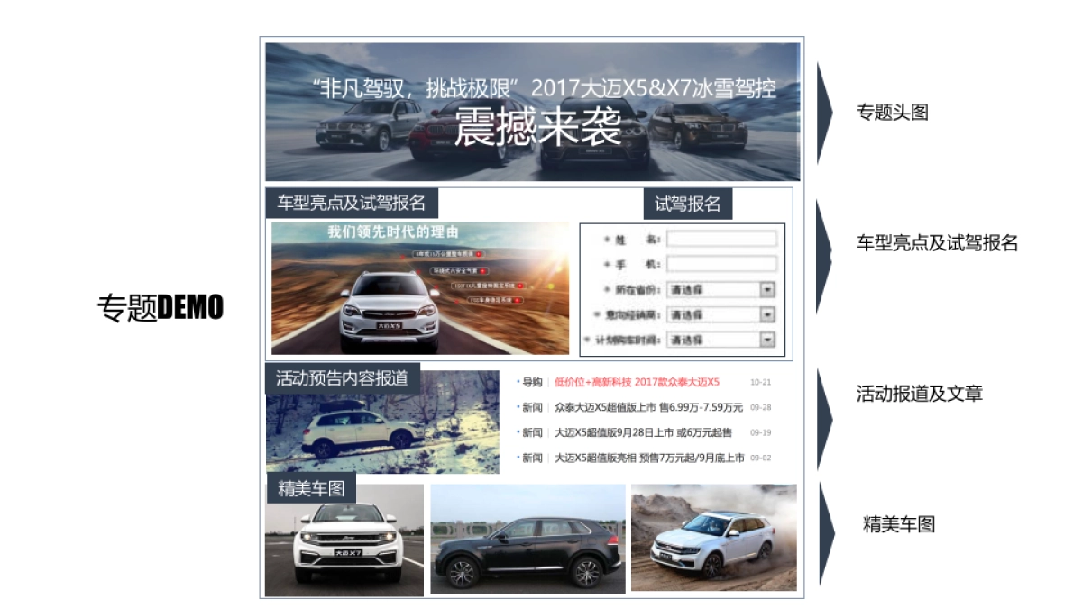 大迈X5X7冰雪试驾活动方案_第6页