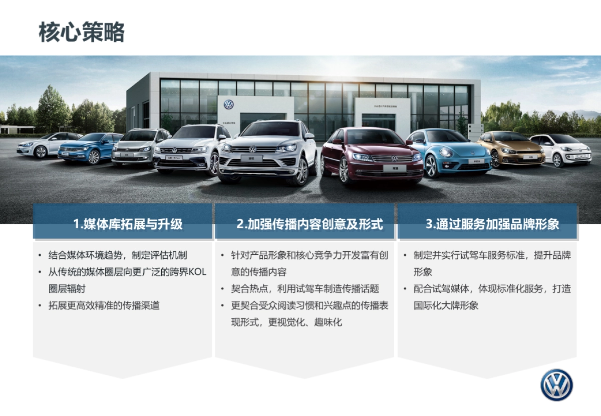 大众进口车试驾车管理方案 中文版_第7页