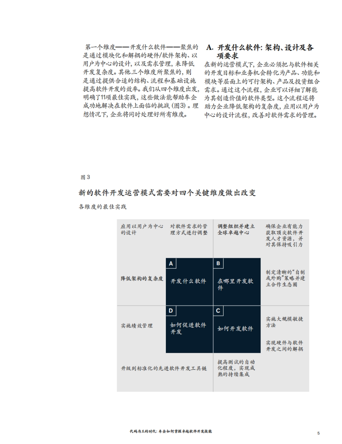 代码为王的时代：车企如何掌握卓越软件开发能力-麦肯锡-21页_第5页