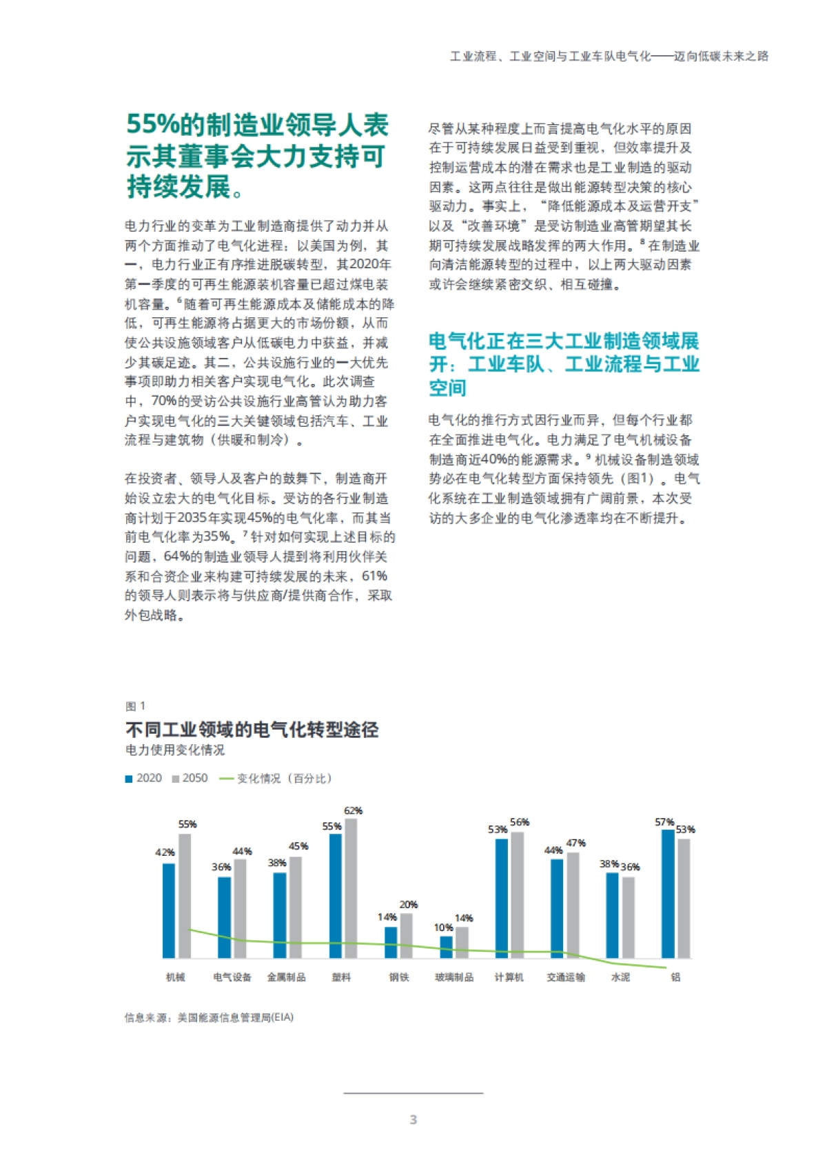 德勤_工业电气化：工业流程、工业空间与工业车队电气化——迈向低碳未来之路_第3页