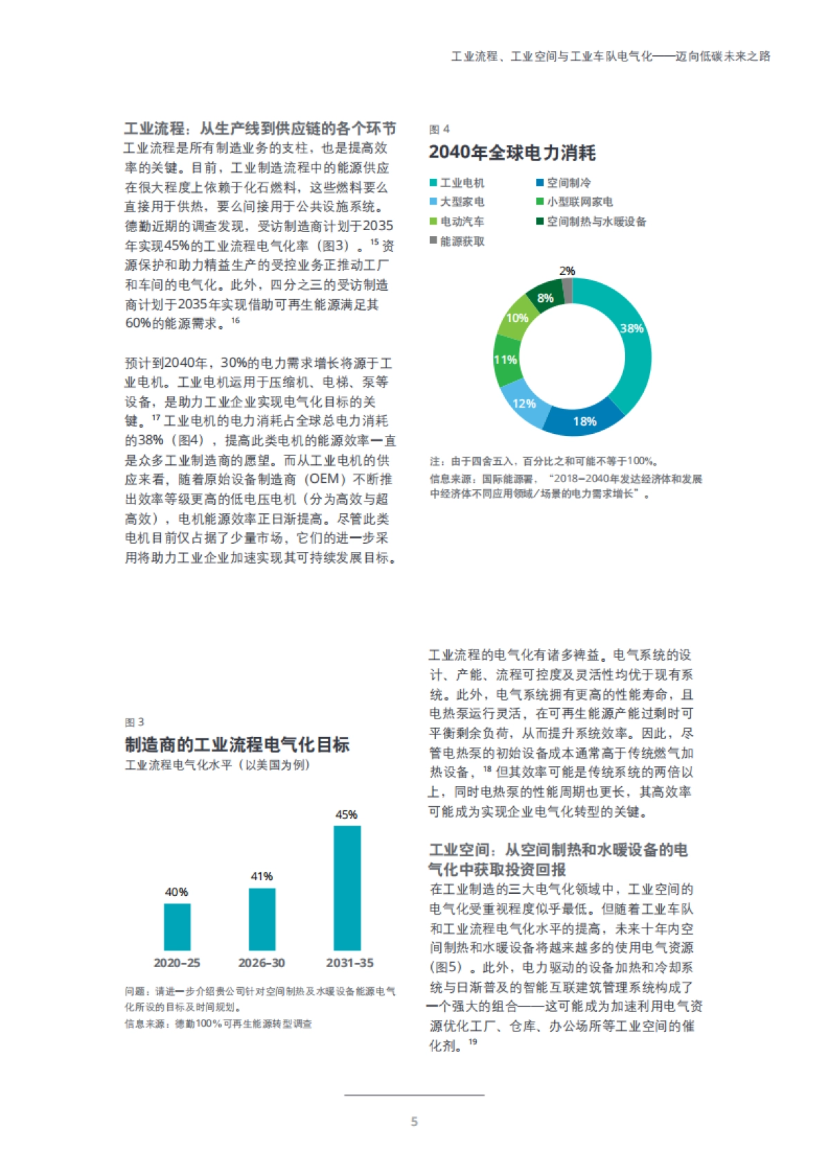 德勤_工业电气化：工业流程、工业空间与工业车队电气化——迈向低碳未来之路_第5页