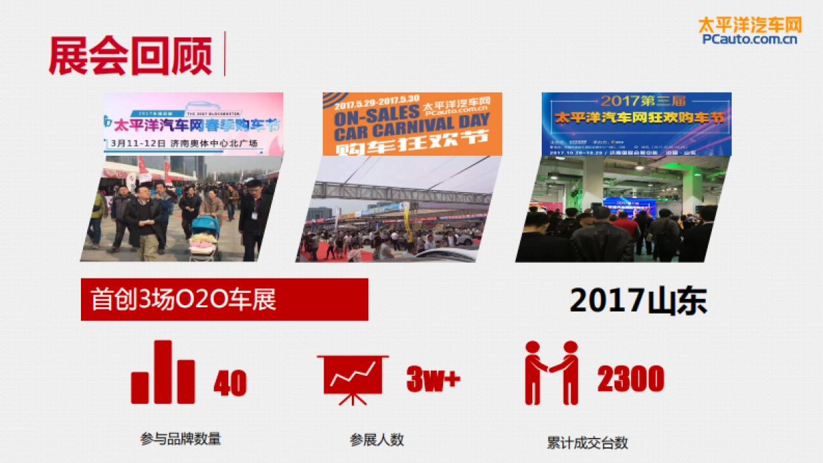 第四届PCauto狂欢购车节方案——经销商组_第10页